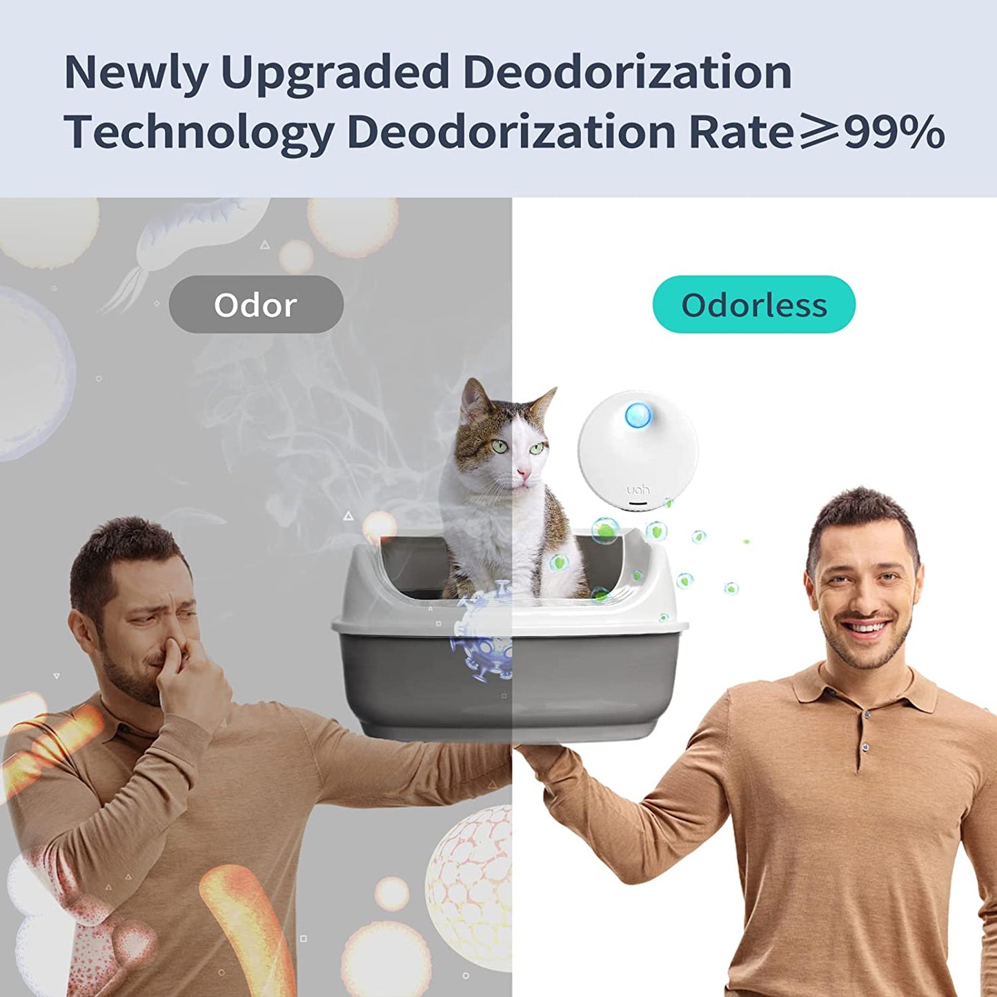 Uahpet, Cat Litter Deodorizer 99% Deodorization Litter Box Odor Eliminator 99.9% Dust-Free 9-Day Battery Life Genie for All Kinds of Cat Litter Box Bathroom Wardrobe Kitchen and Small Area